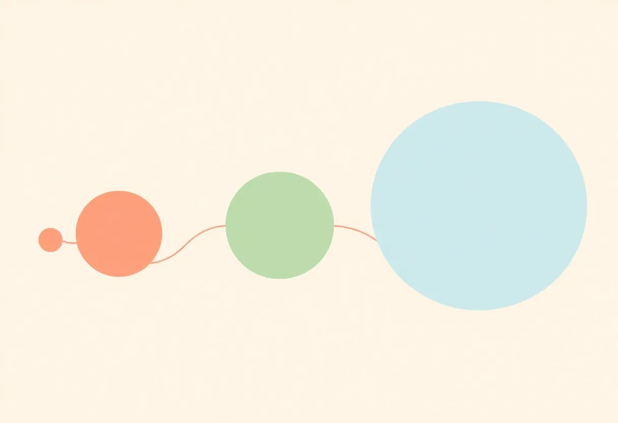 Timeline showing different no contact durations based on relationship factors
